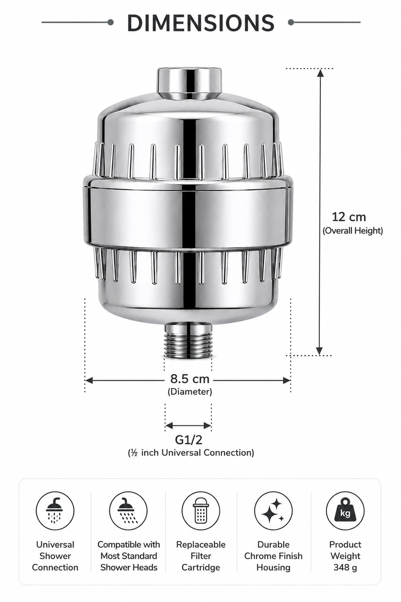 Premium Inline Shower Filter – Universal G1/2, Chrome | Hair & Skin Protection | Universal Shower Water Filter for Bathroom